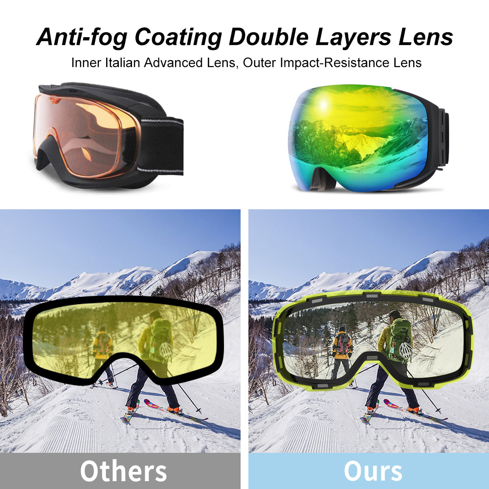Premium Magnetic Ski Goggles – Quick-Change Lens, UV400 Protection, Anti-Fog, Explosion-Proof, Snowboard Ski Glasses